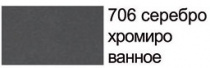 Краска акриловая IDEA аэрозоль Серебро хромированное 200 мл "Maimeri" Краска акриловая IDEA аэрозоль Серебро хромированное 200 мл "Maimeri"